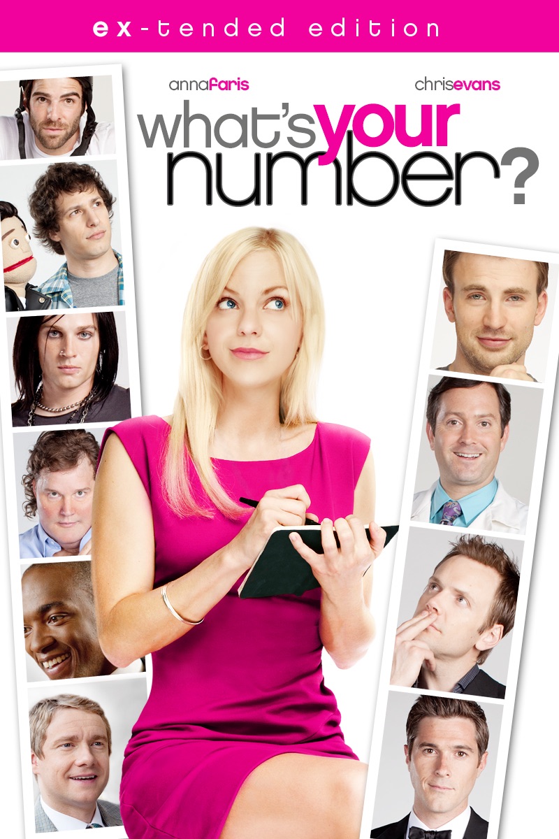 Whats Your Number.Hd